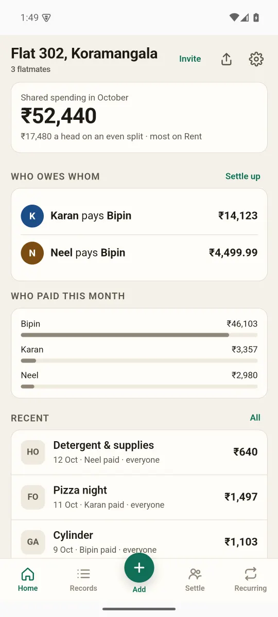 Flatmates book showing shared spending and who owes whom